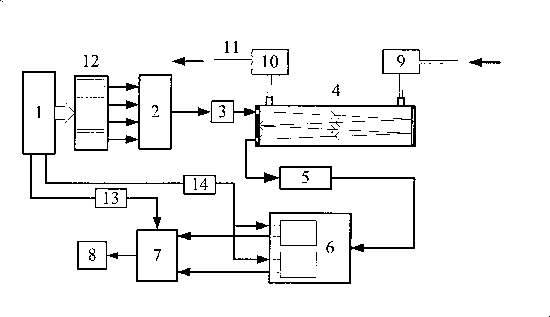 Fire field multi- parameter optical maser wavelength modulated spectrum detector method and apparatus