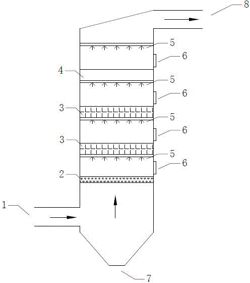 Low temperature denitration reactor