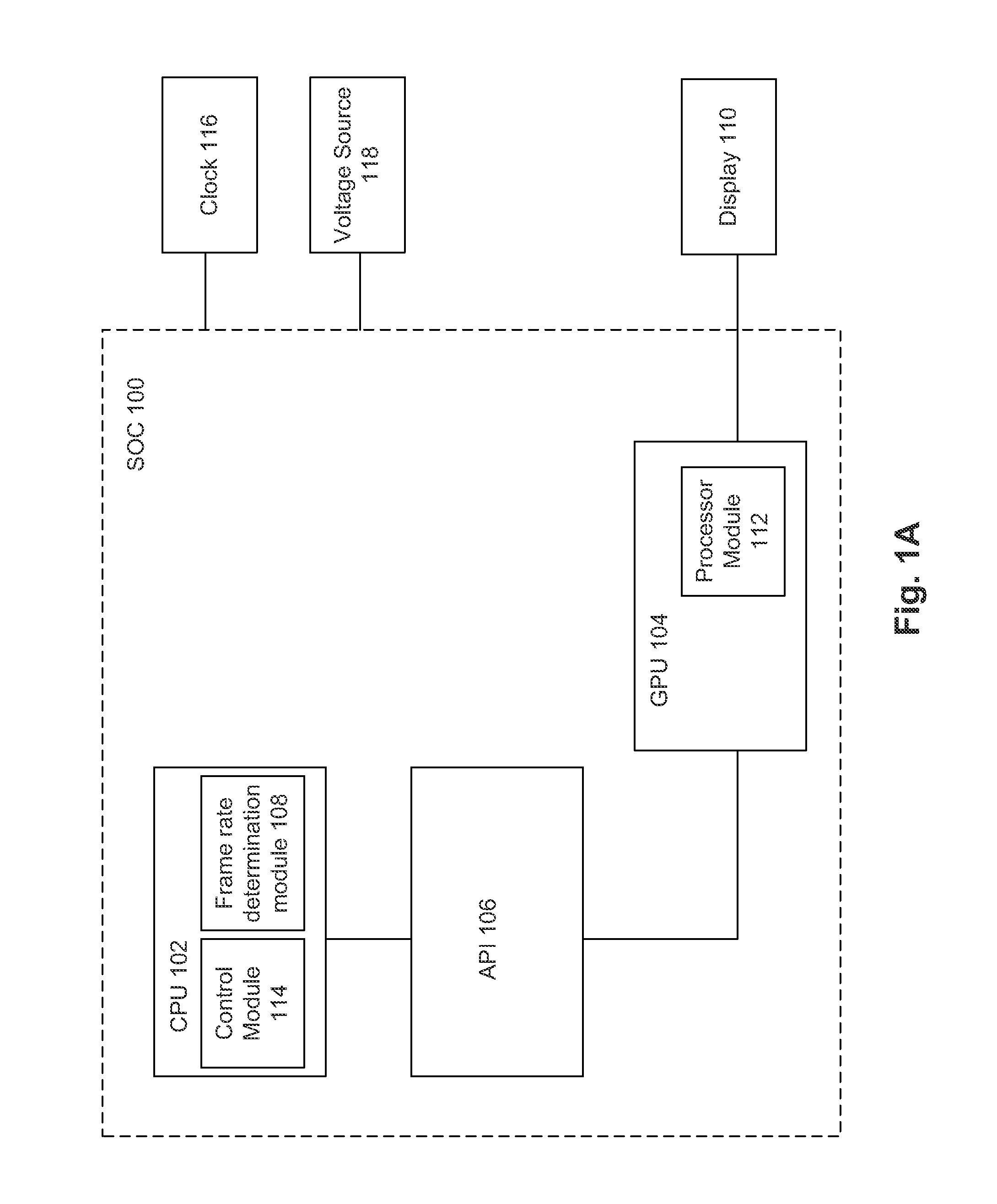 Power saving in mobile devices by optimizing frame rate output