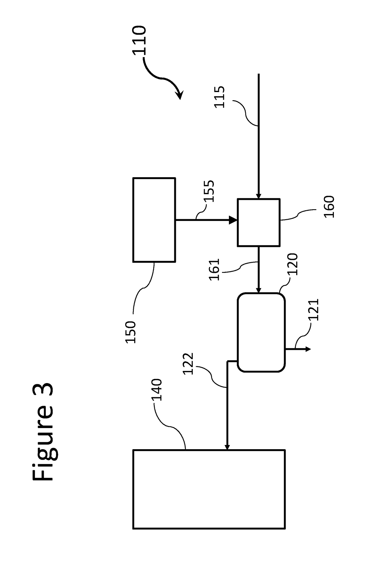 Processing of oil by steam addition