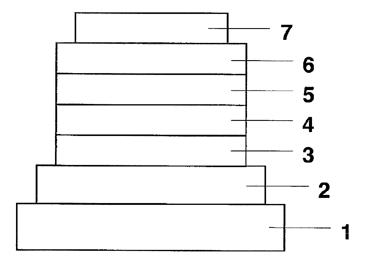 Material for use in phosphorescent device and organic electroluminescent device using same