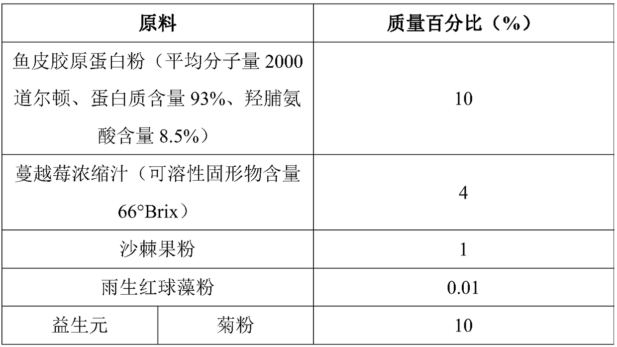 Collagen cranberry fruit beverage and preparation method thereof