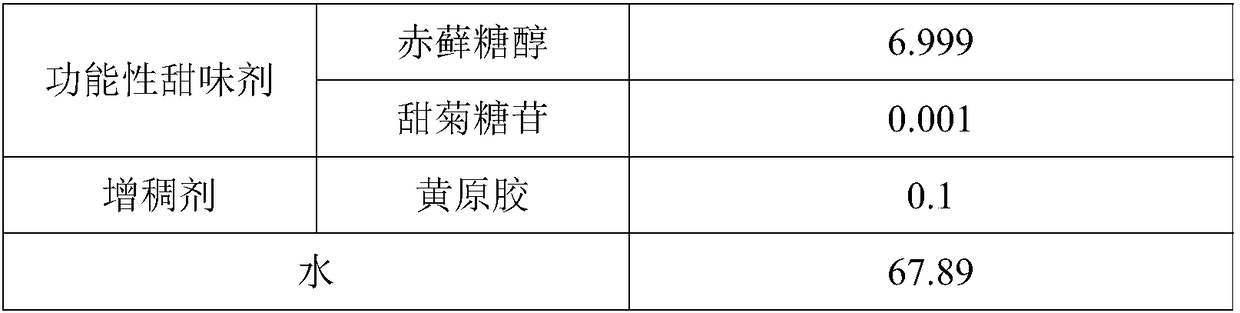 Collagen cranberry fruit beverage and preparation method thereof