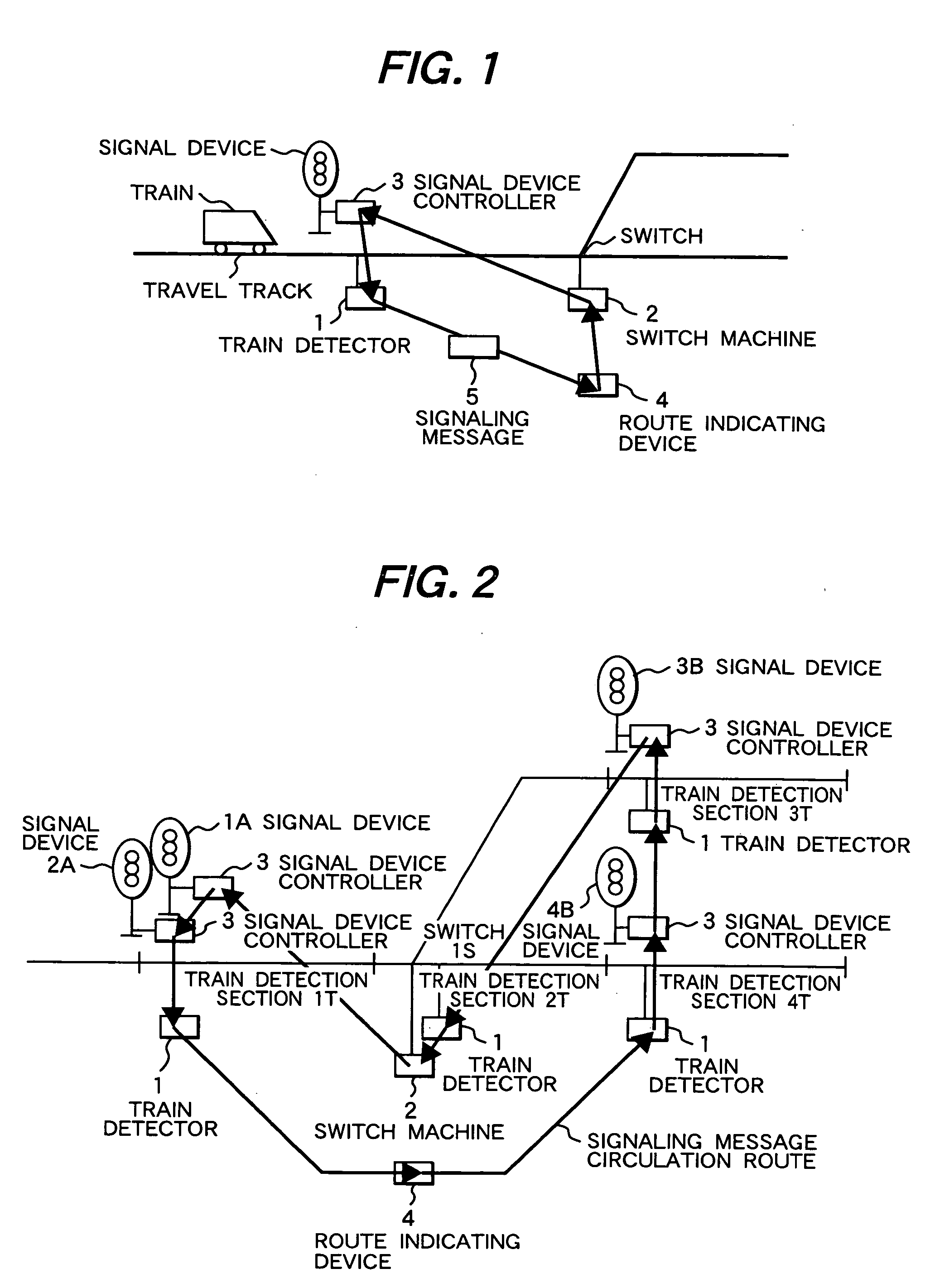 Signaling system