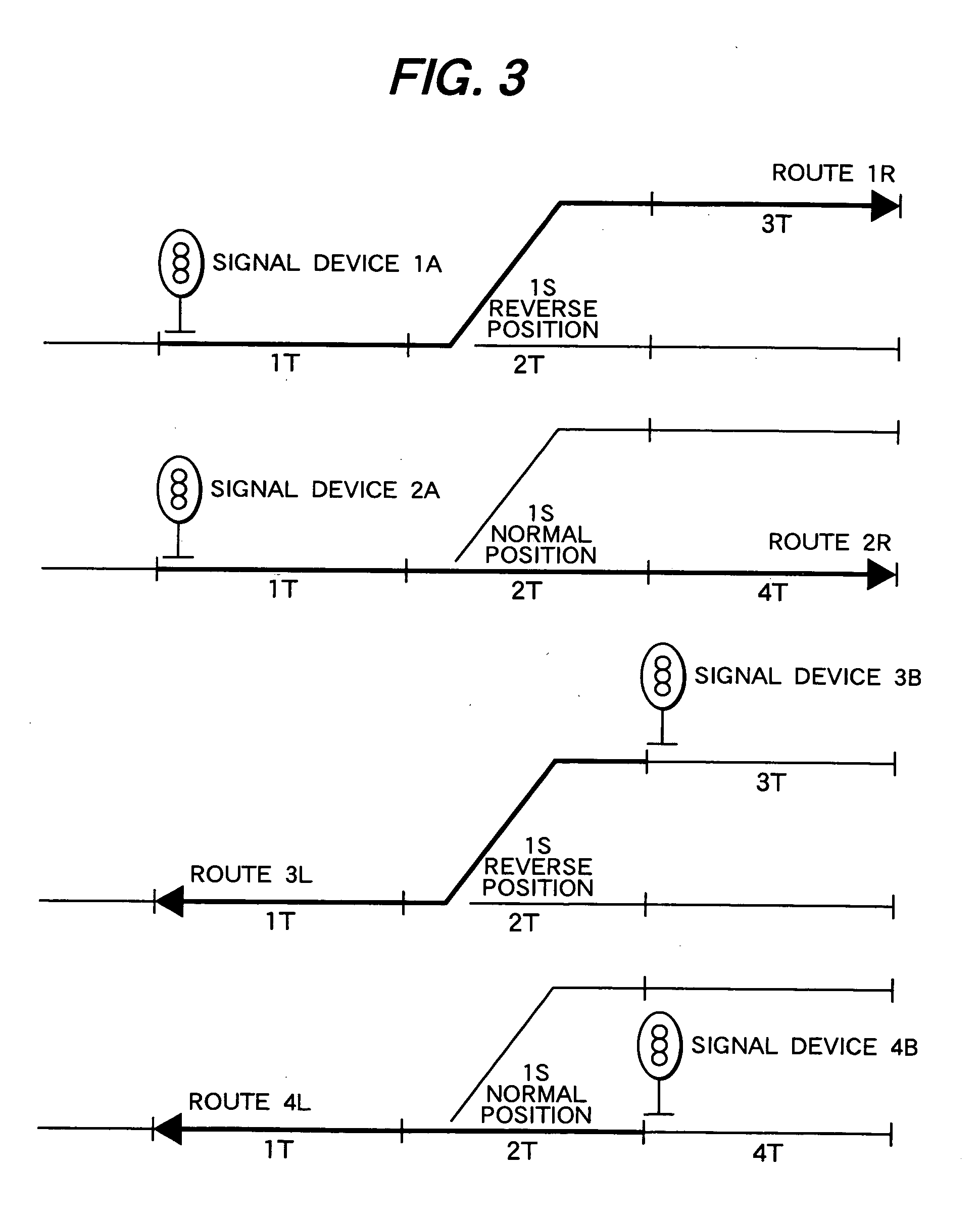 Signaling system