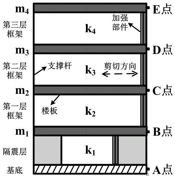 Rapid damage detection method for three-story foundation isolation system based on incomplete measurement