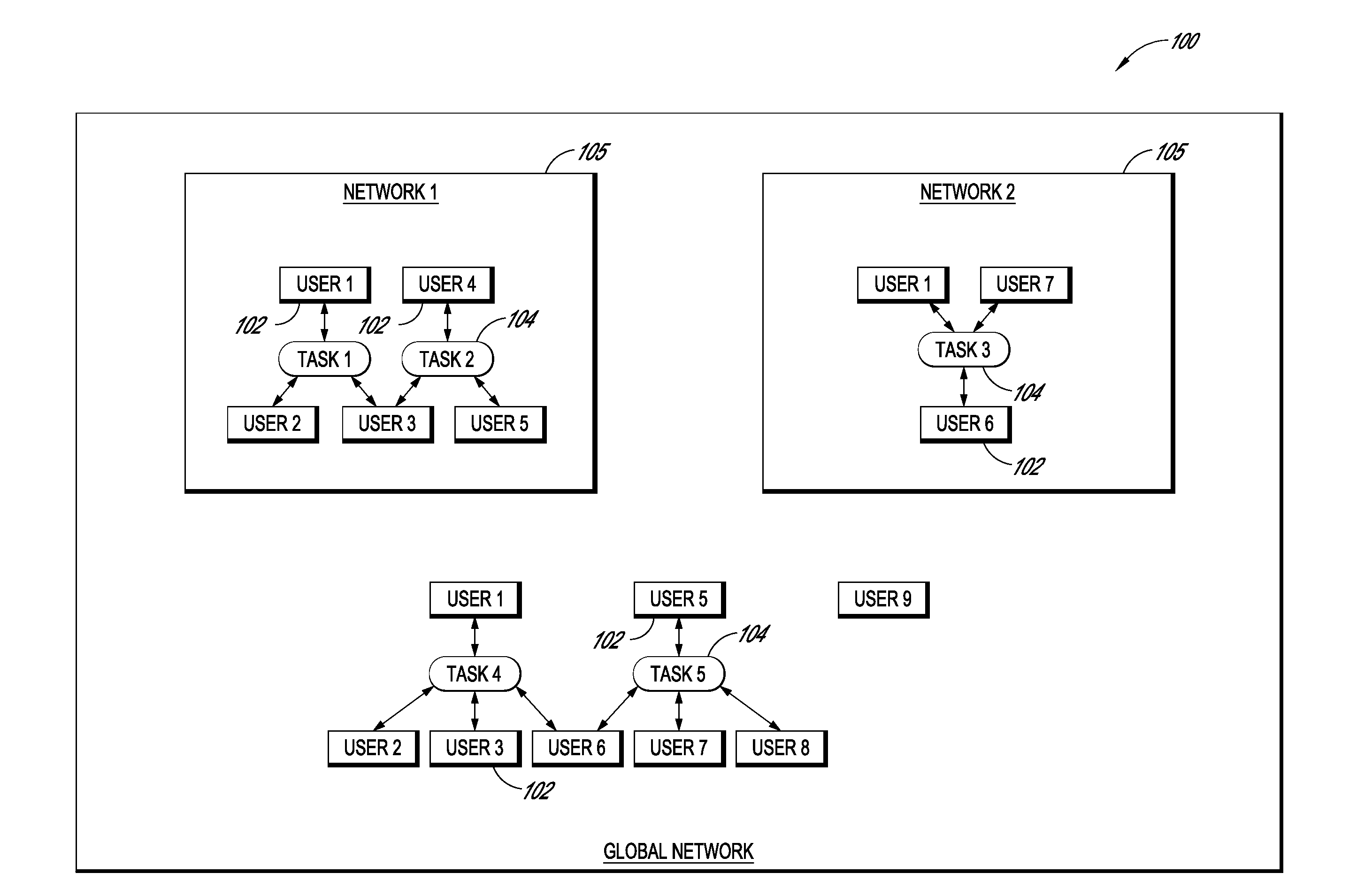 Systems and methods for managing tasks