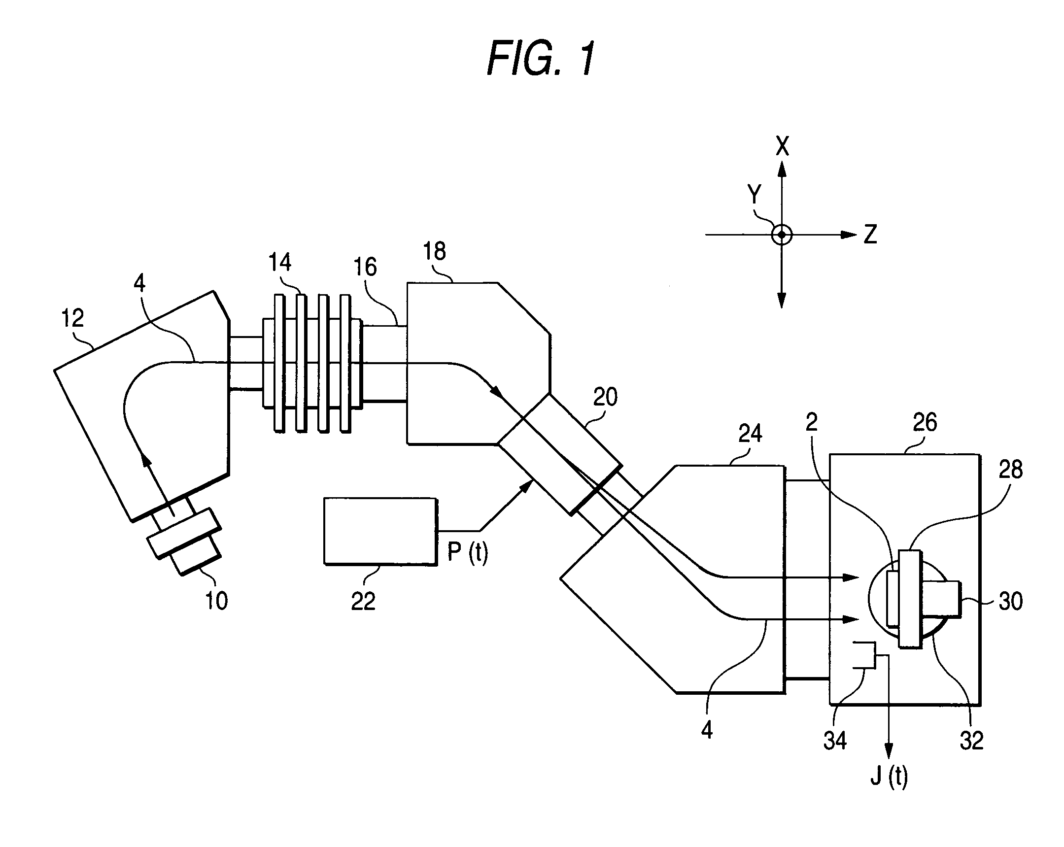 Ion implanting method and apparatus