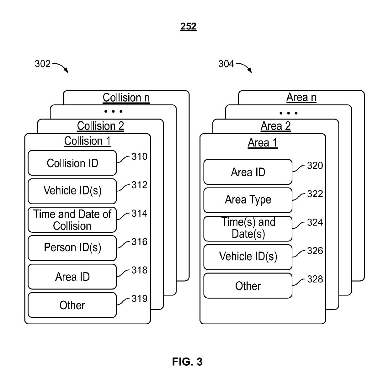 Traffic risk avoidance for a route selection system