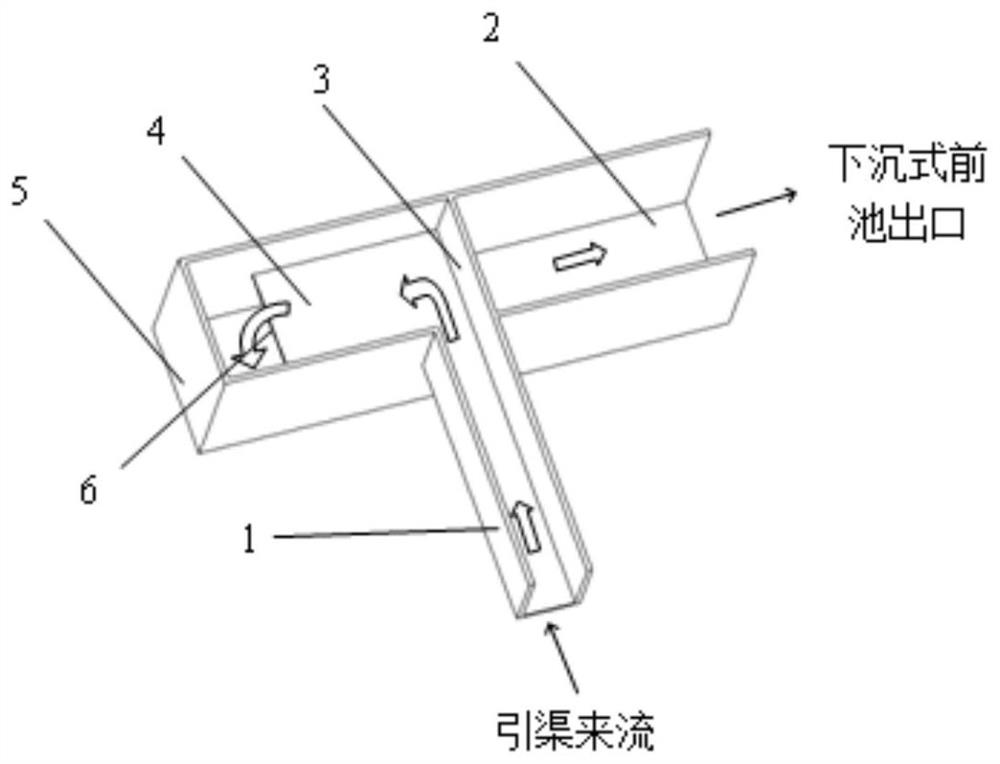 Three-dimensional rectification pool and rectification method for lateral inflow of pumping station