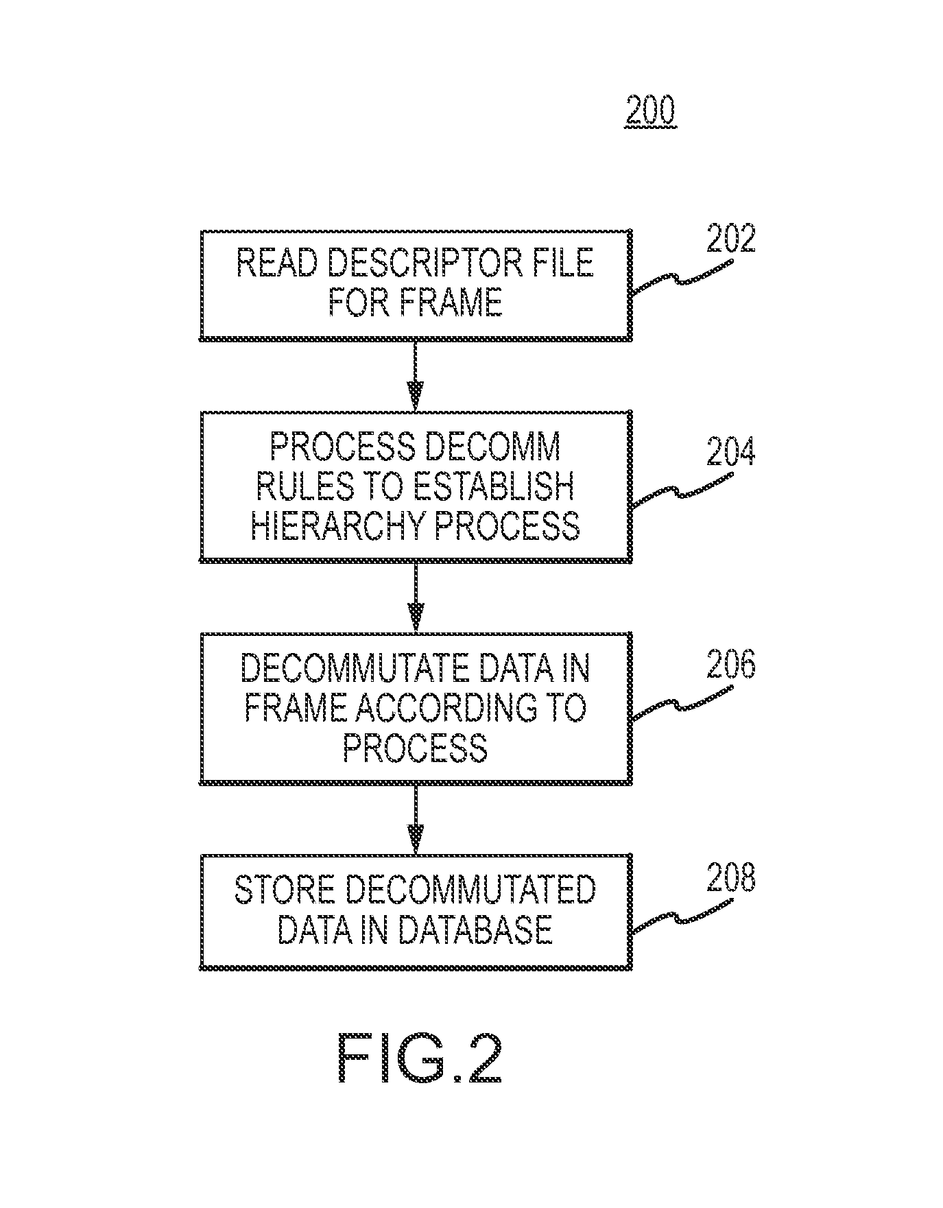 Carrier-based active text enhancement