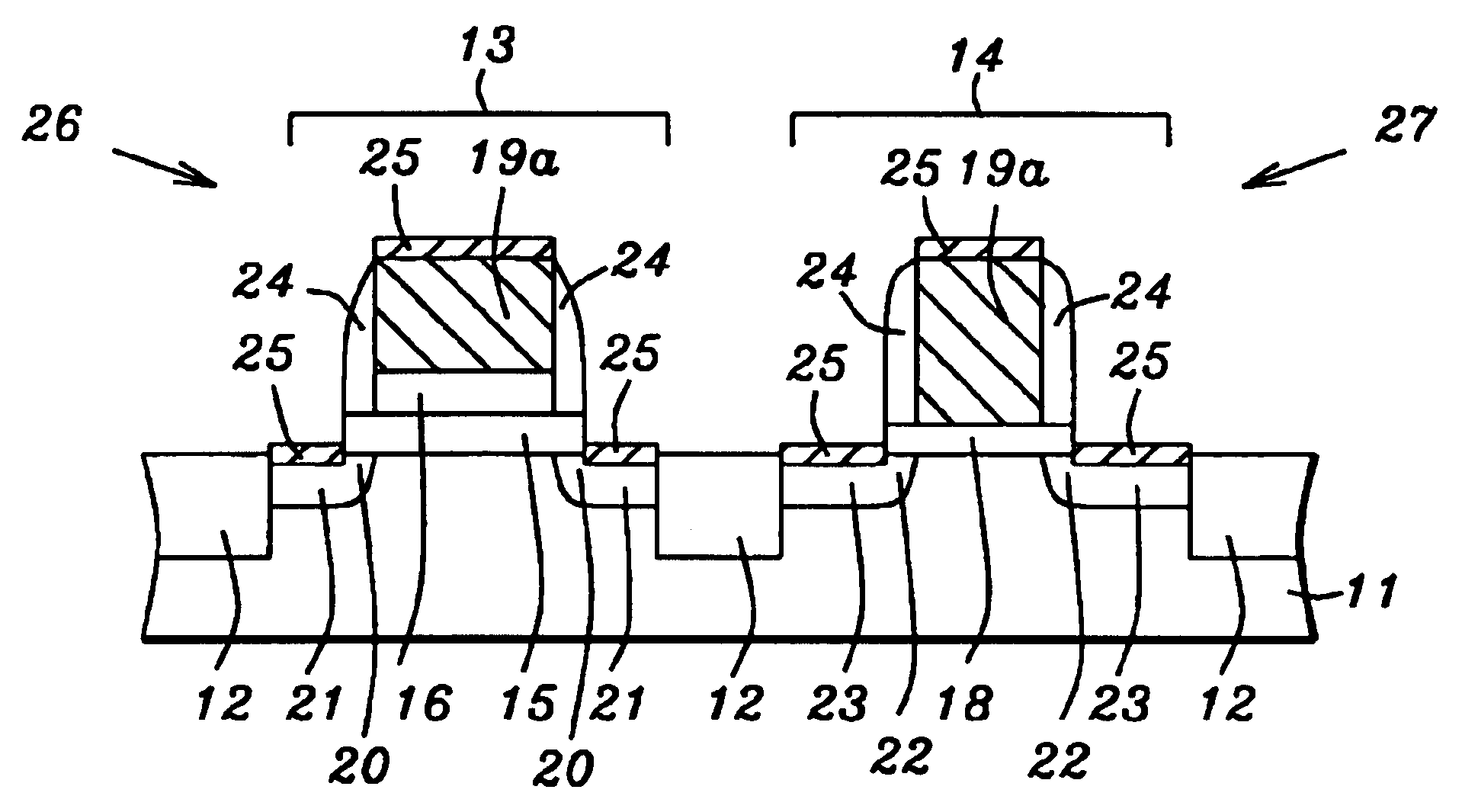 Dual gate dielectric scheme: SiON for high performance devices and high k for low power devices