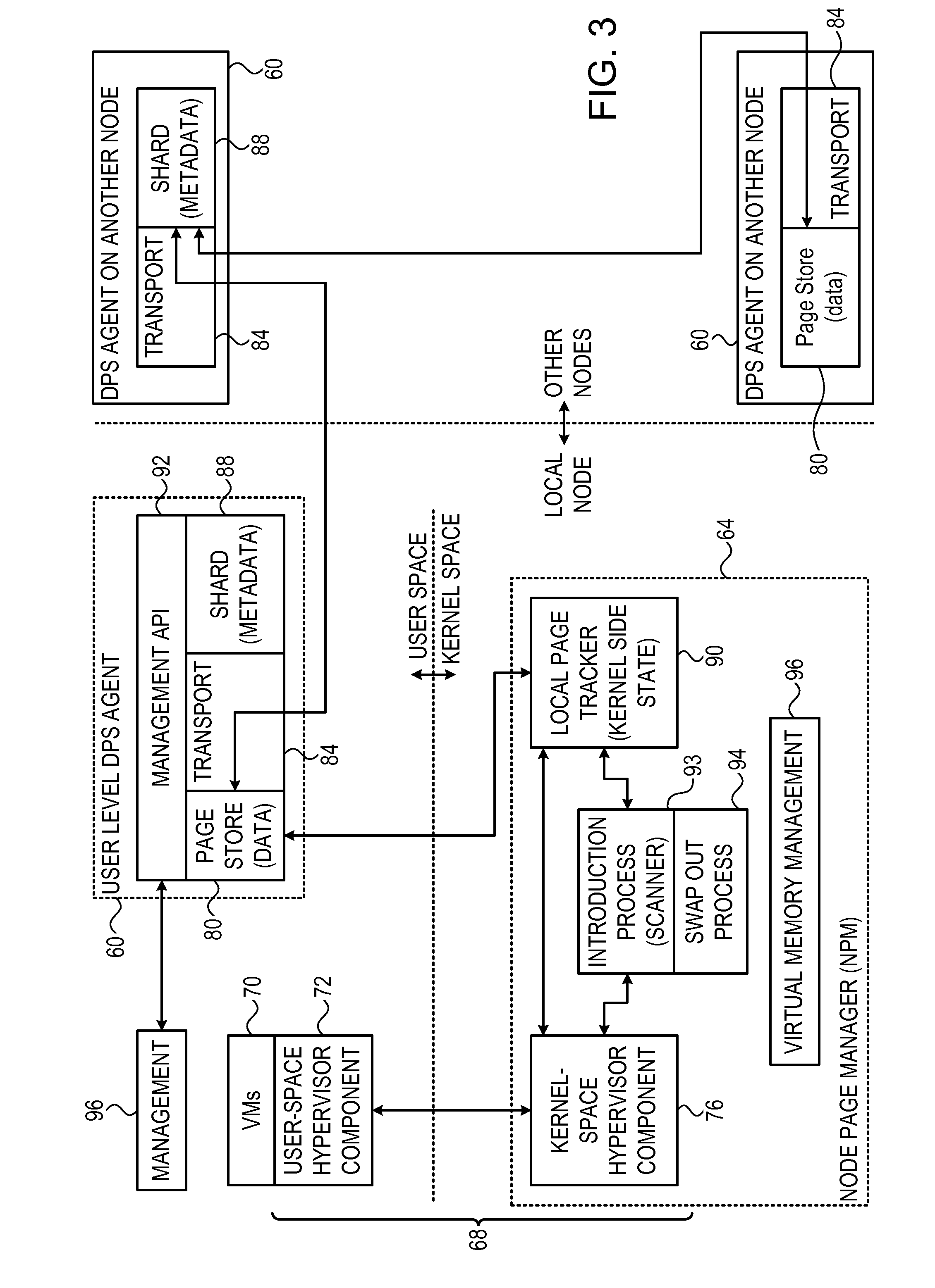 Memory resource sharing among multiple compute nodes