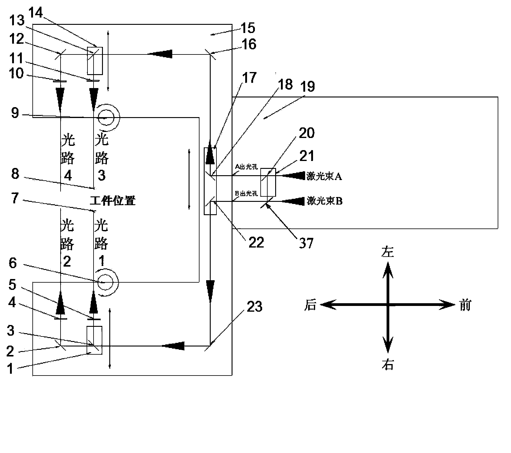 Blisk single-face/double-face laser shock peening light path system