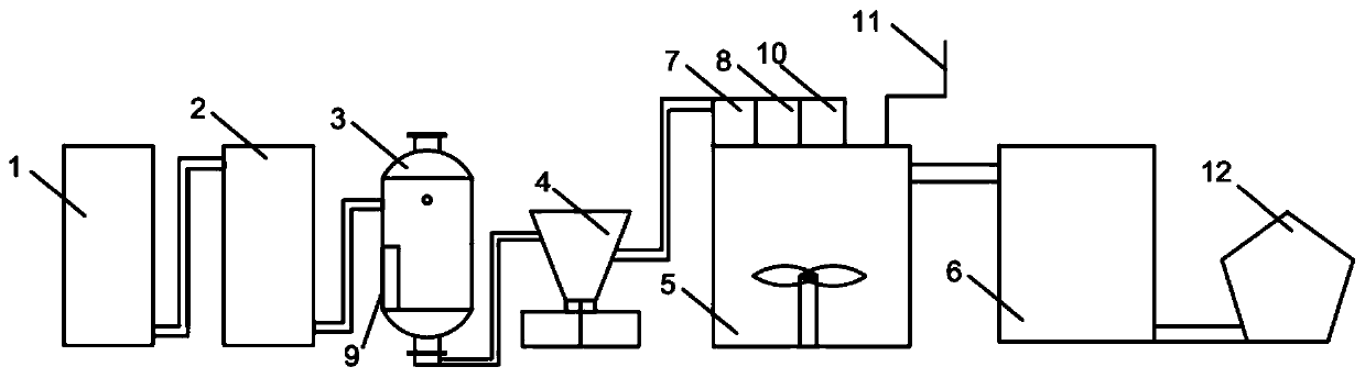 Coal washing wastewater treatment system