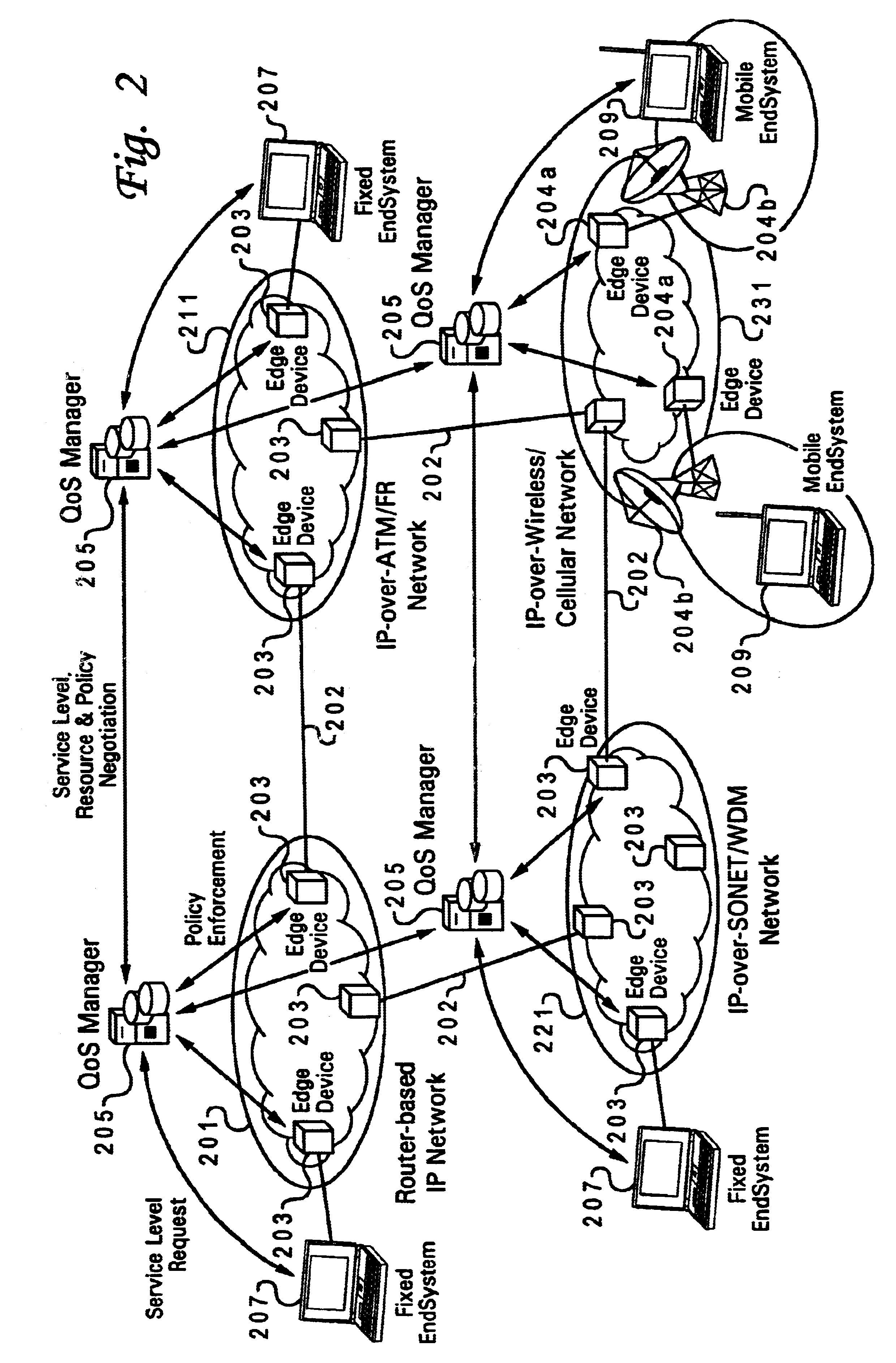 Method and system for wireless QOS agent for all-IP network