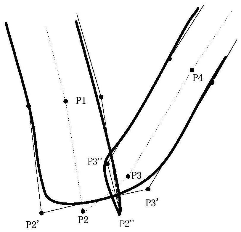 A touch inflection point correction method, device and touch screen