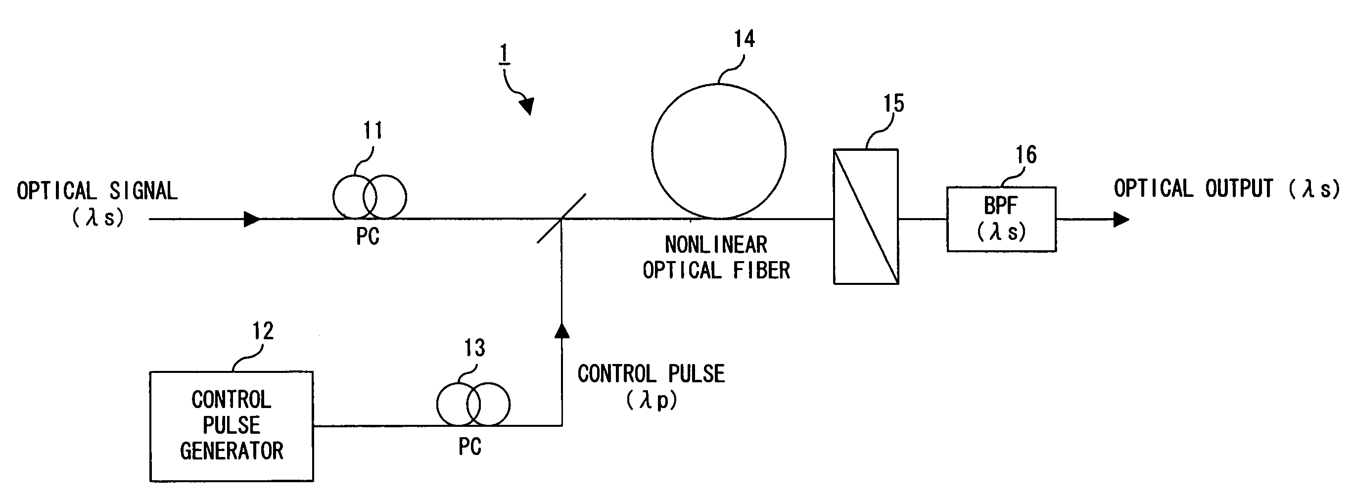 Optical switch and optical waveform monitoring device utilizing optical switch