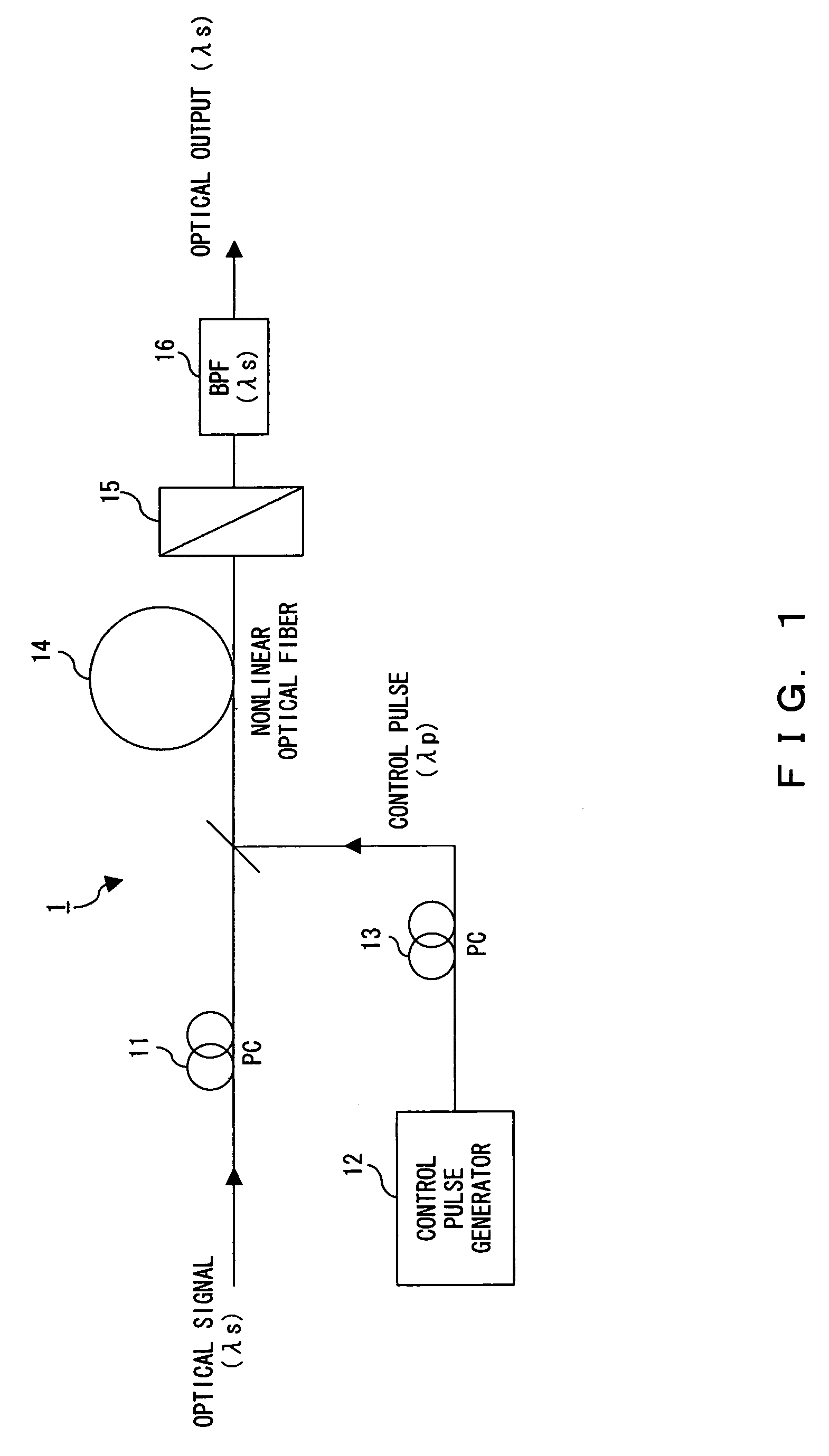 Optical switch and optical waveform monitoring device utilizing optical switch