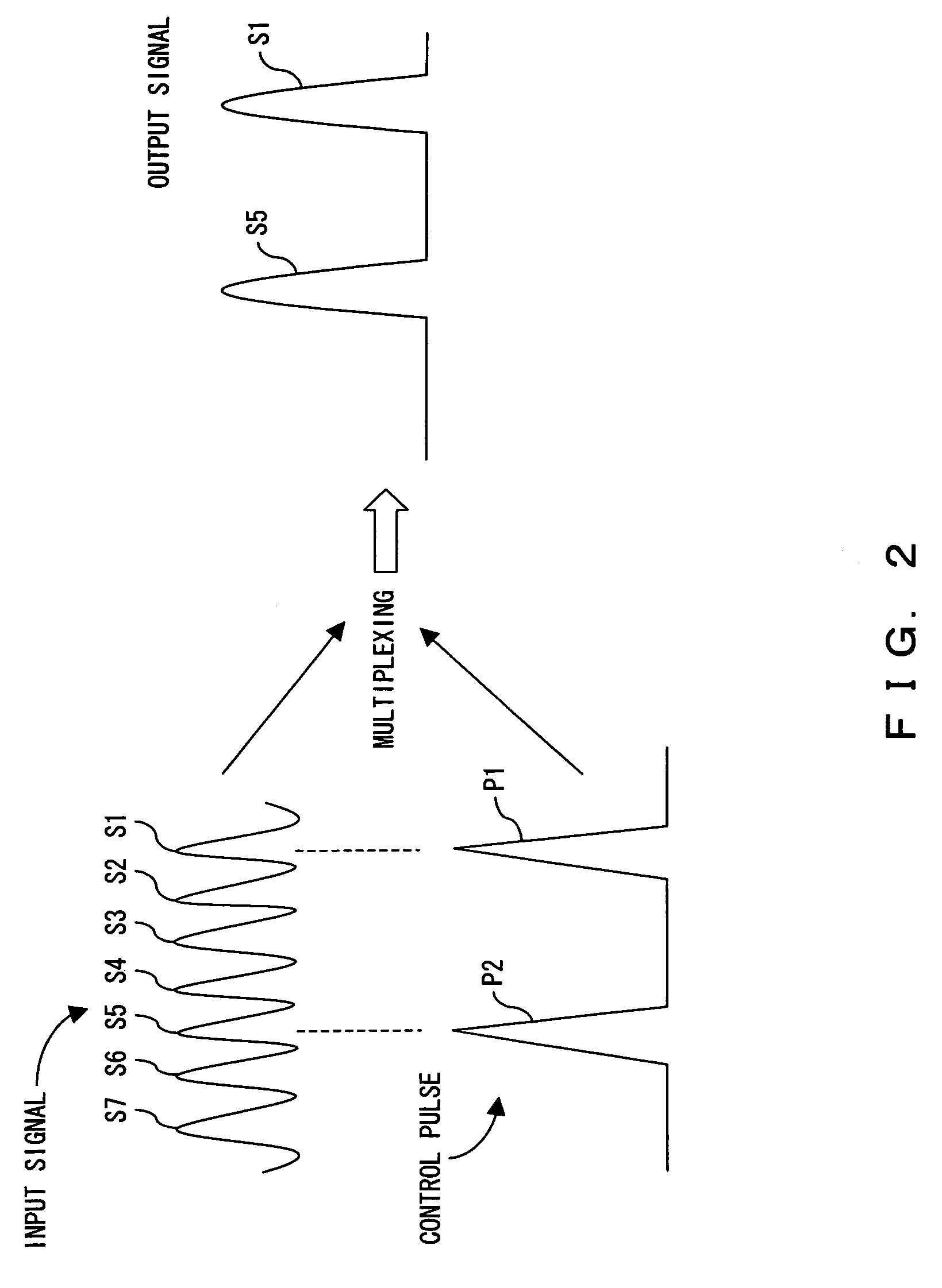 Optical switch and optical waveform monitoring device utilizing optical switch