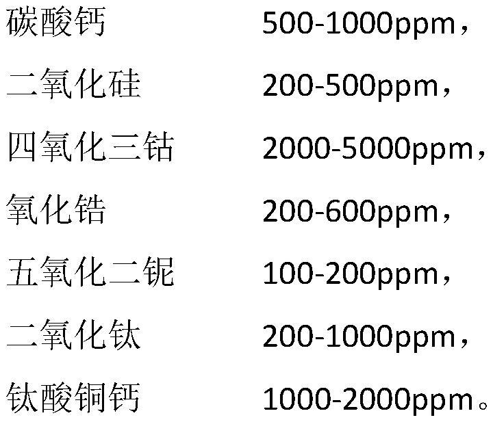 Manganese-zinc power ferrite material and preparation method thereof