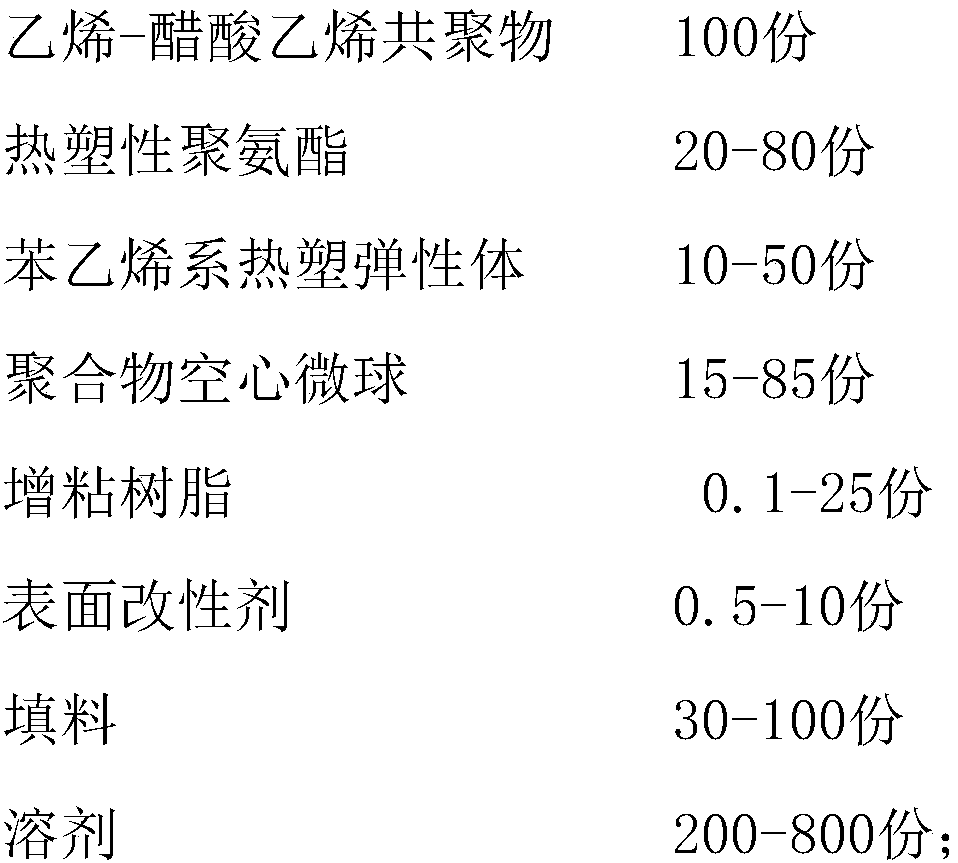 Waterproof buffer glue, and preparation method and application method thereof