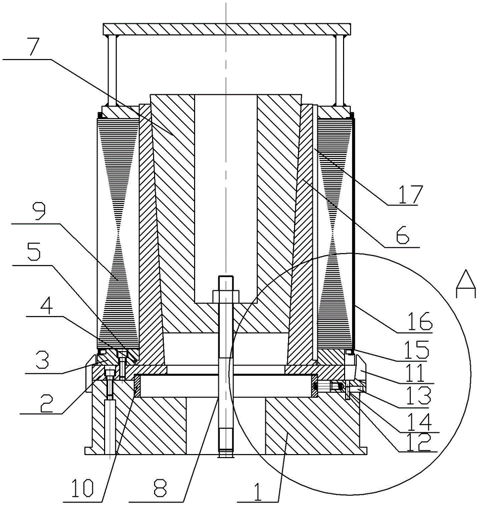 Overlaying buckling sheet tooling