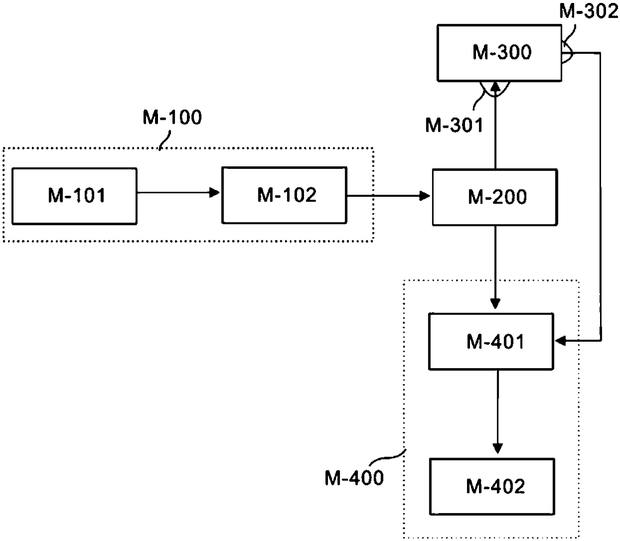 Grid-connected solar photovoltaic power generation system