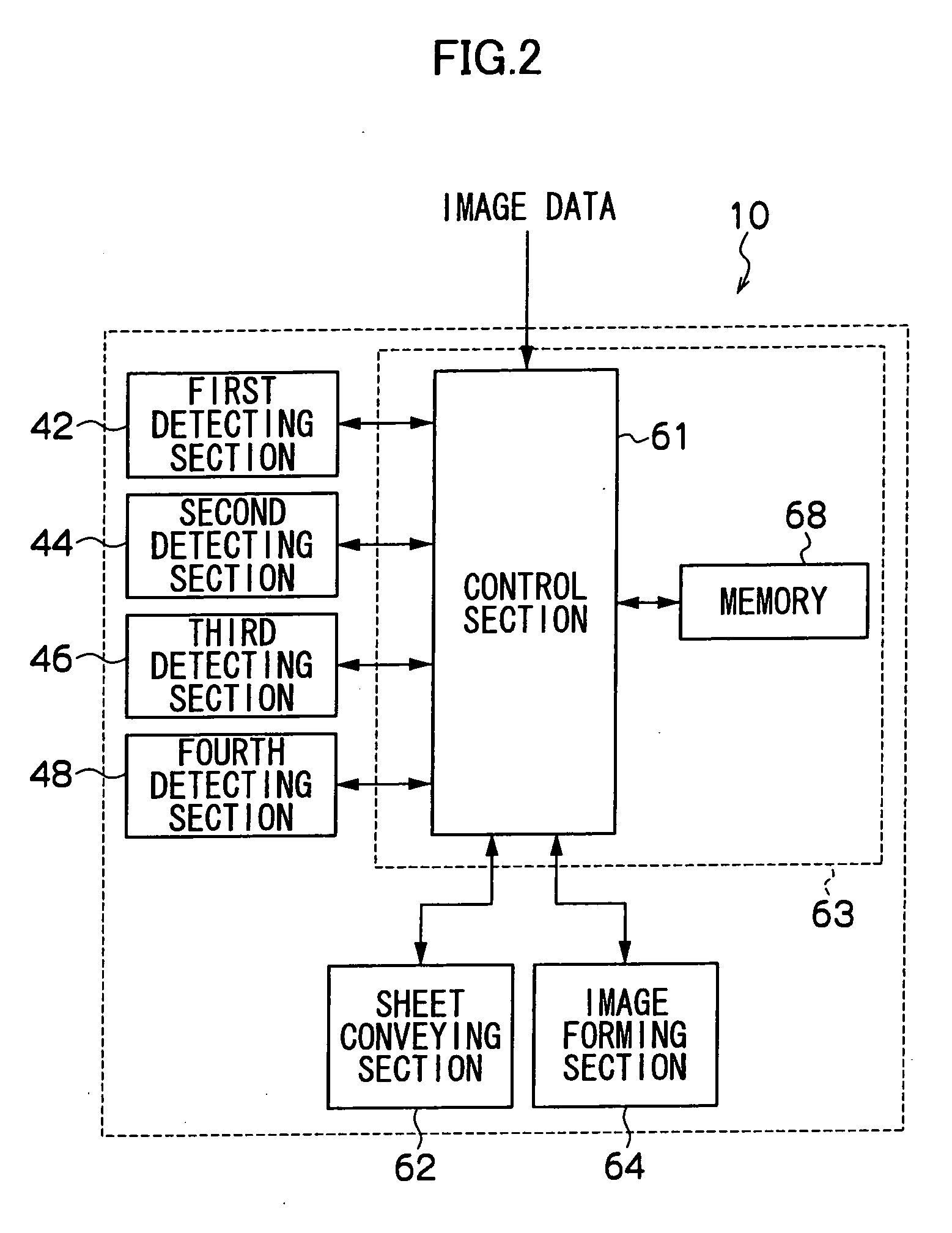 Image forming device