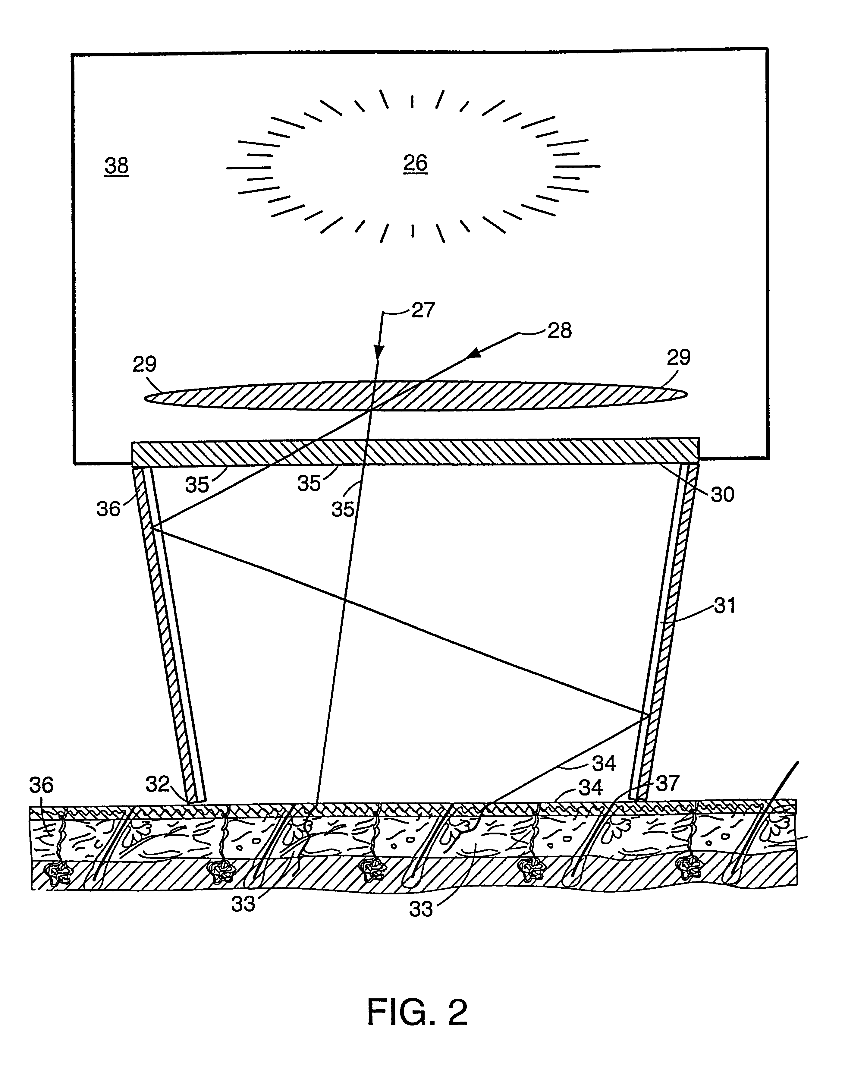 Multiple pulse photo-dermatological device