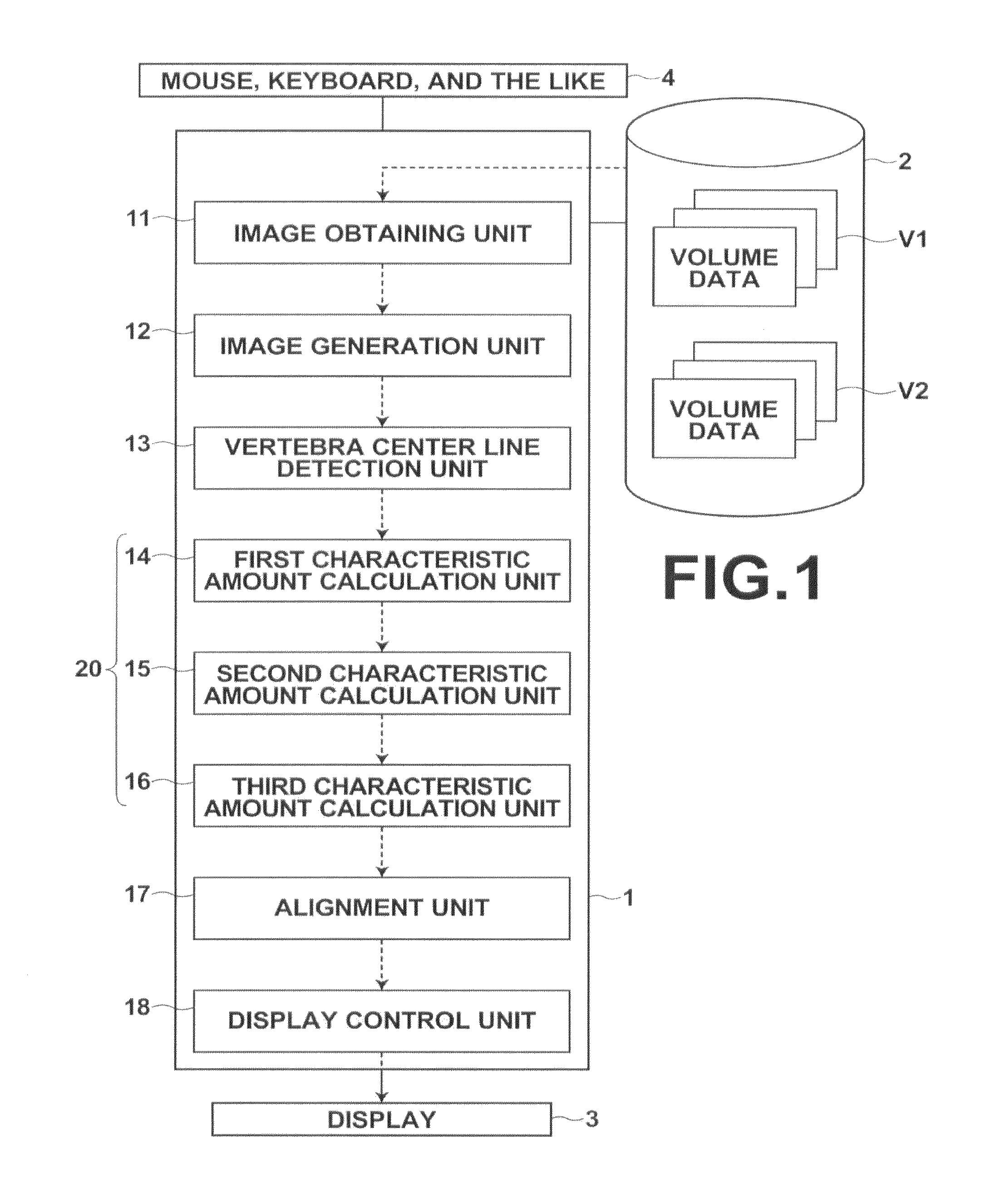 Medical image alignment apparatus, method, and program