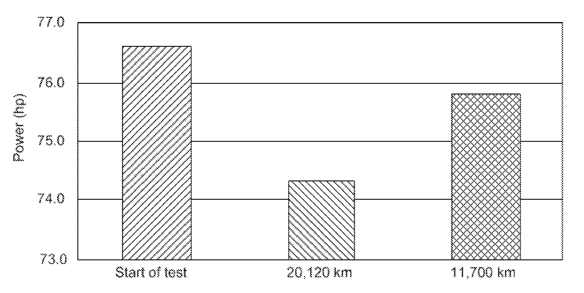 Fuel additives to maintain optimum injector performance