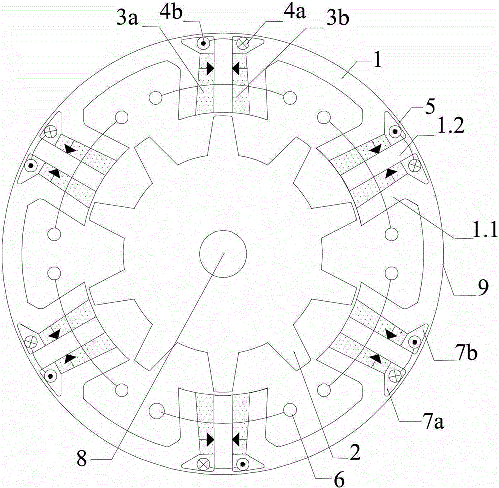 Magnetism-gathering-type magnetic flux switching permanent magnet memory motor