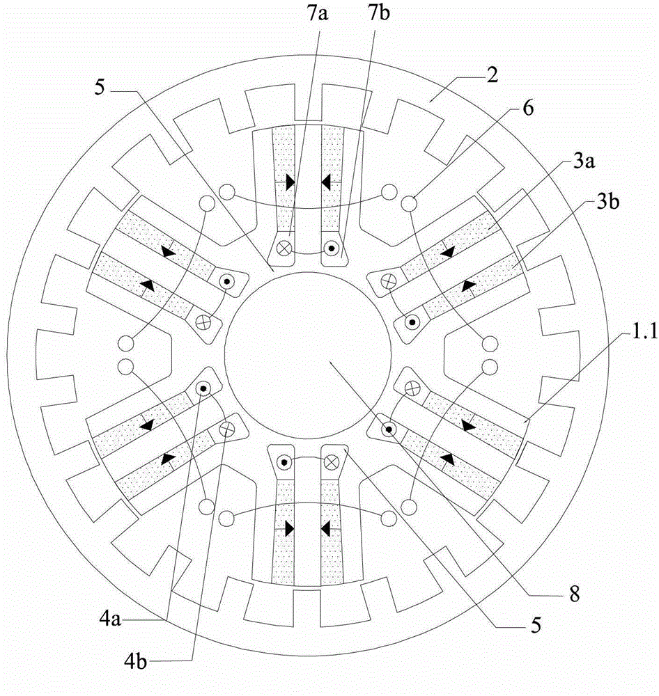 Magnetism-gathering-type magnetic flux switching permanent magnet memory motor