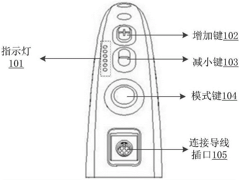 Cochlear implant signal processing unit and method based on auditory perception prompt