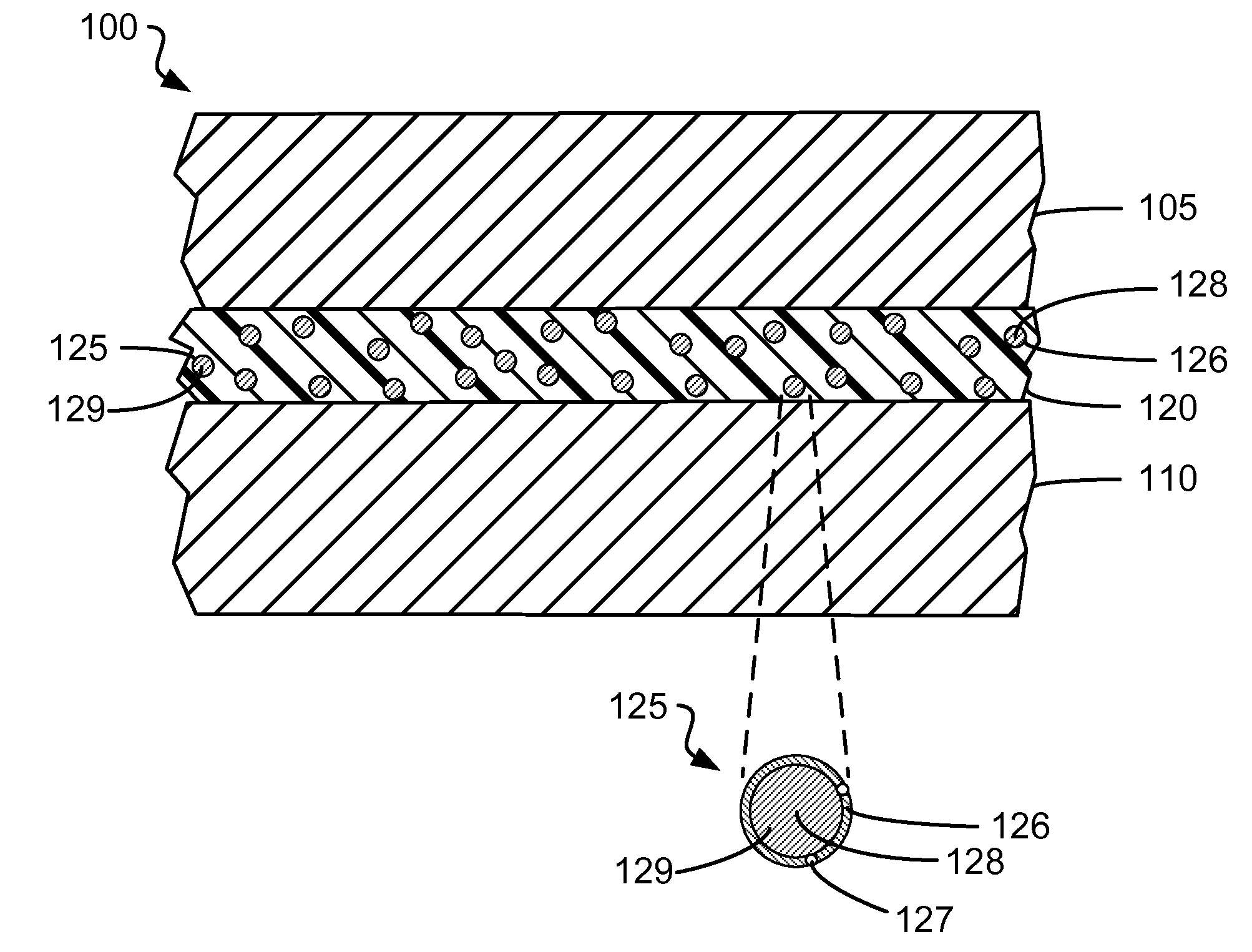 Microcapsules adapted to rupture in a magnetic field to enable easy removal of one substrate from another for enhanced reworkability