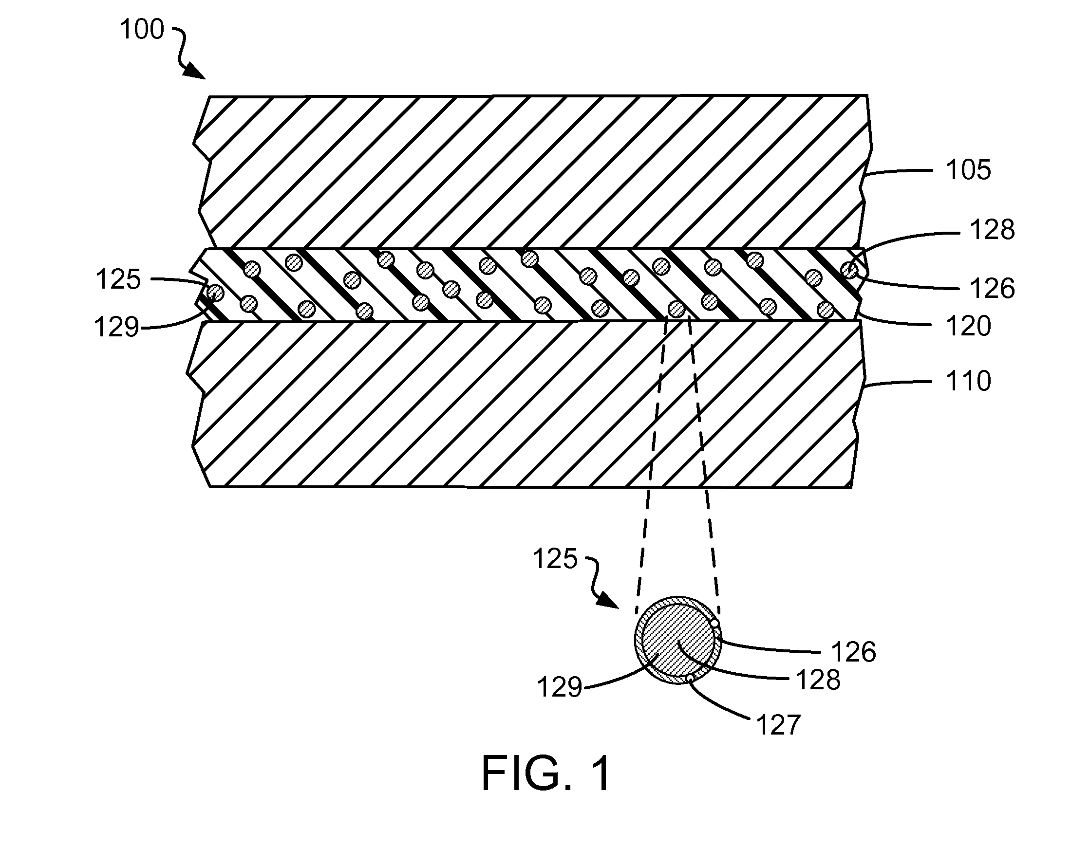 Microcapsules adapted to rupture in a magnetic field to enable easy removal of one substrate from another for enhanced reworkability