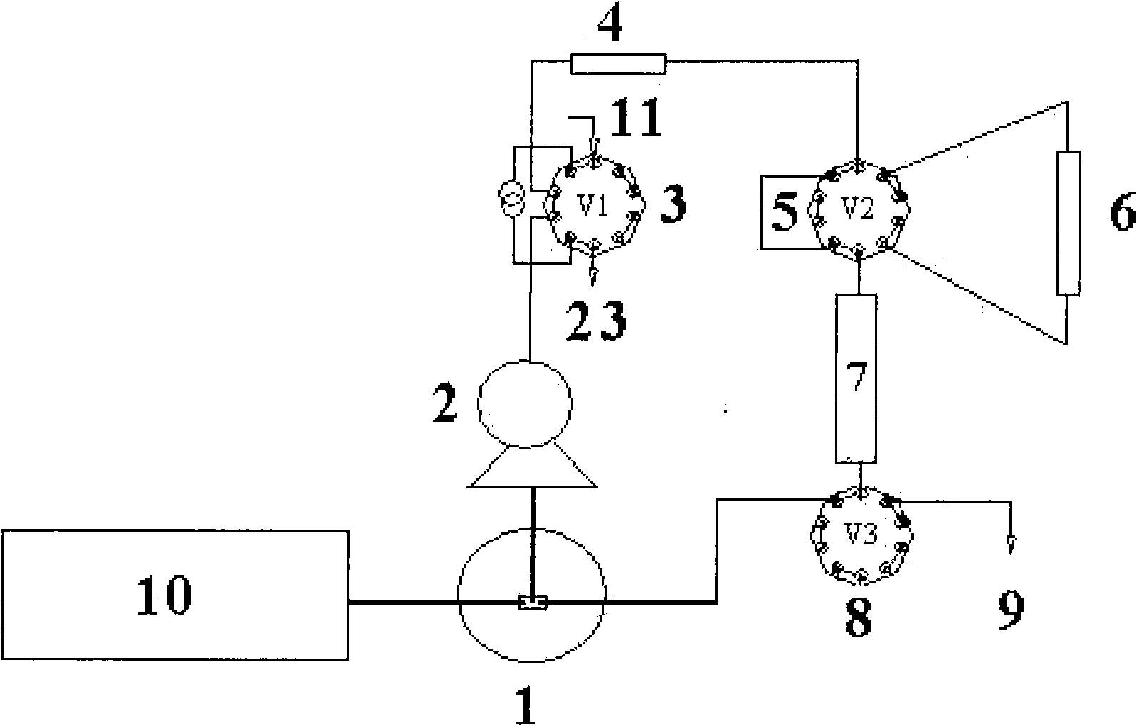 Column-switching circulating volume exclusion chromatography system for biomacromolecule separation and purification