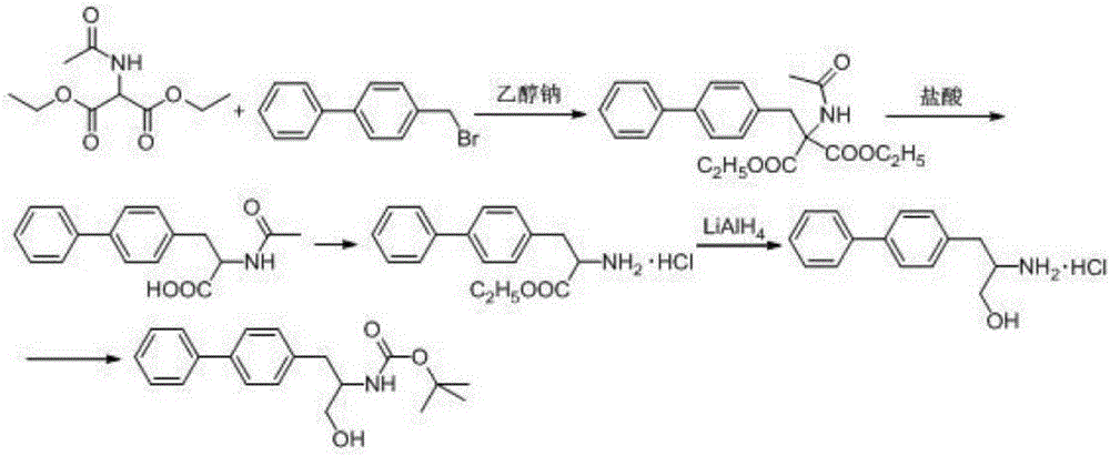 Method for synthesizing D-biphenyl alanine