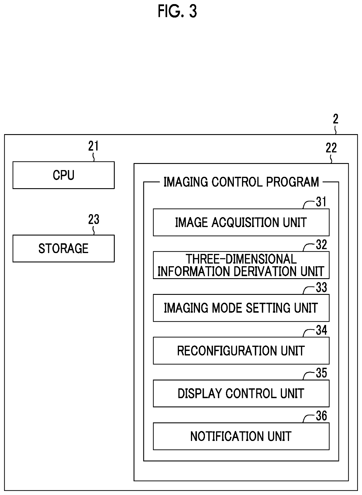 Imaging control apparatus, imaging control method, and imaging control program