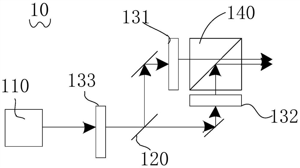 A projection display system