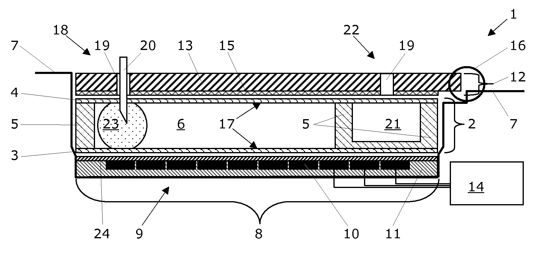 Disposable cartridge for microfluidics system