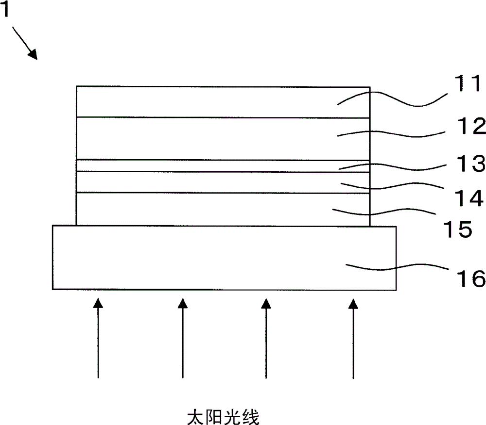 Zinc oxide-based transparent conductive film