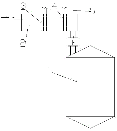 Process and device for recovering gluten from starch slurry