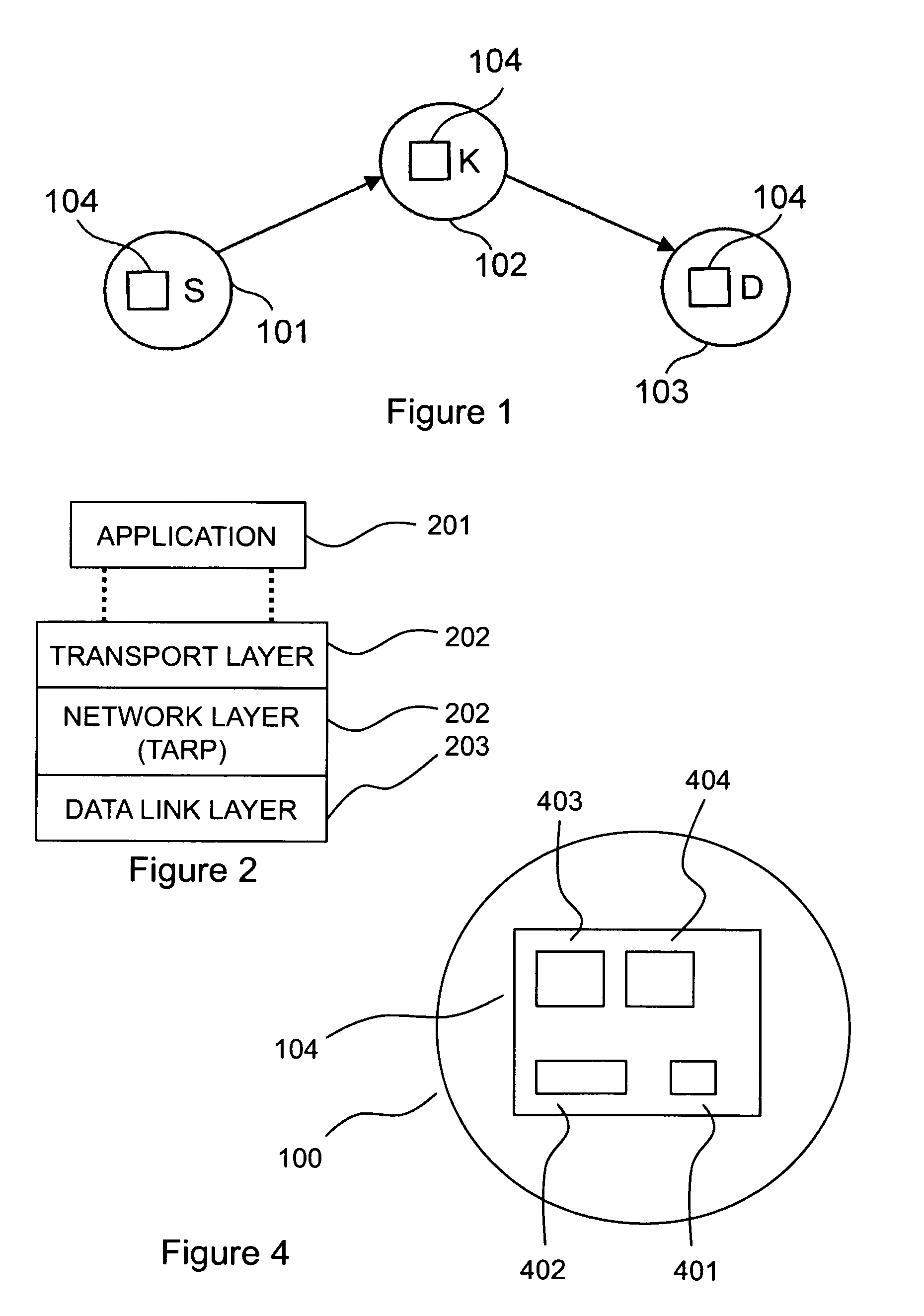 Method for routing ad-hoc signals