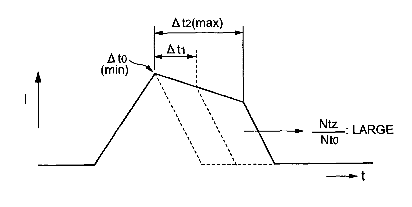 Machining power supply for wire electrical discharge machine