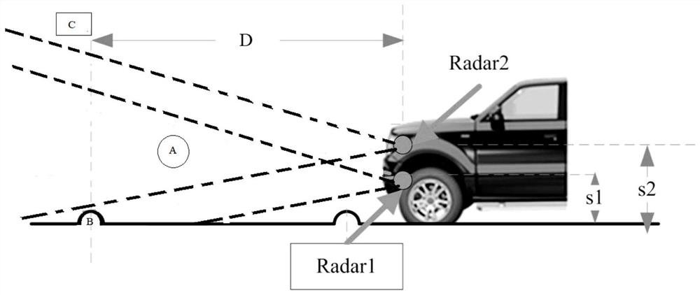 Obstacle recognition method and device, electronic equipment and storage medium