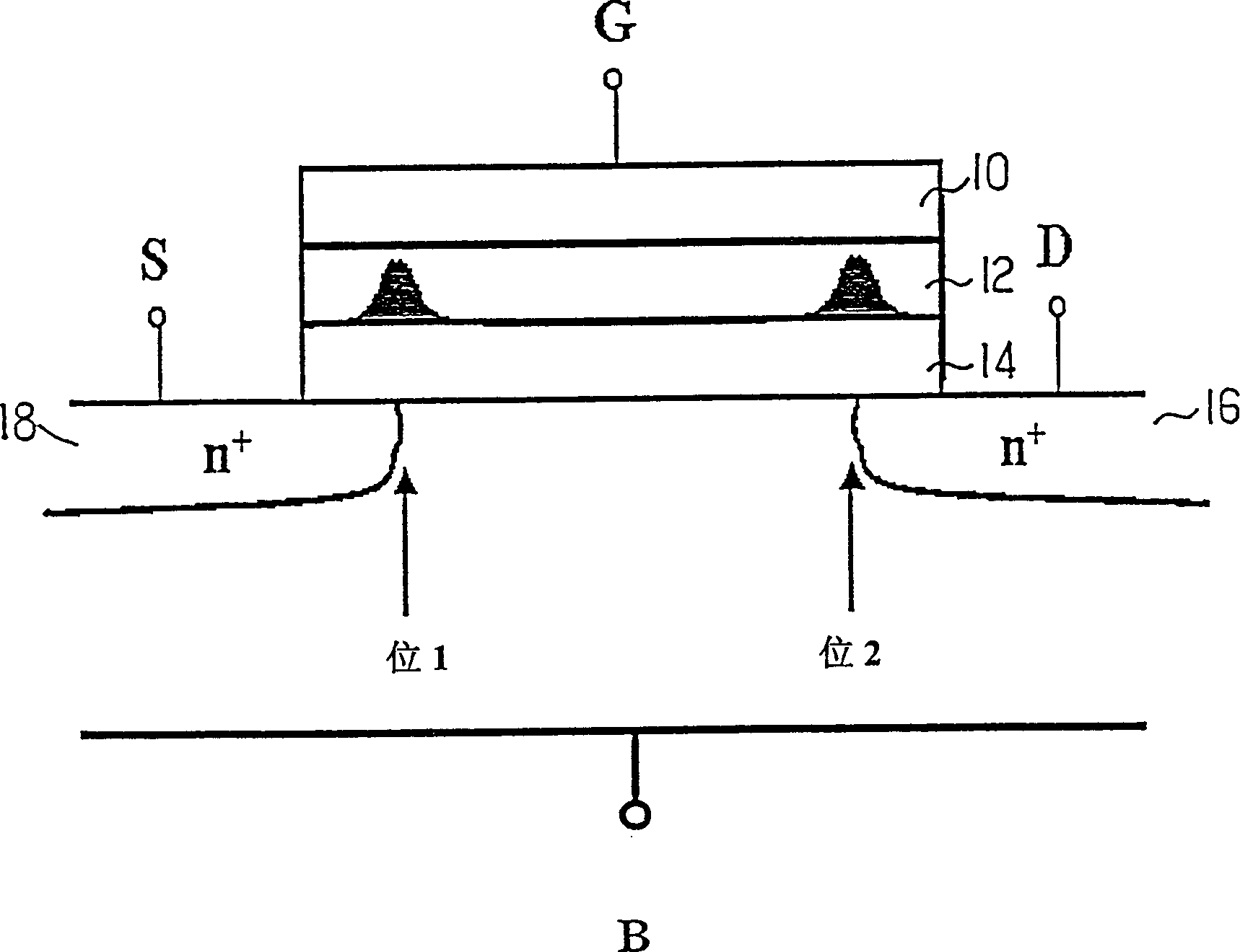 Nonvolatile internal storage reliability test method and circuit