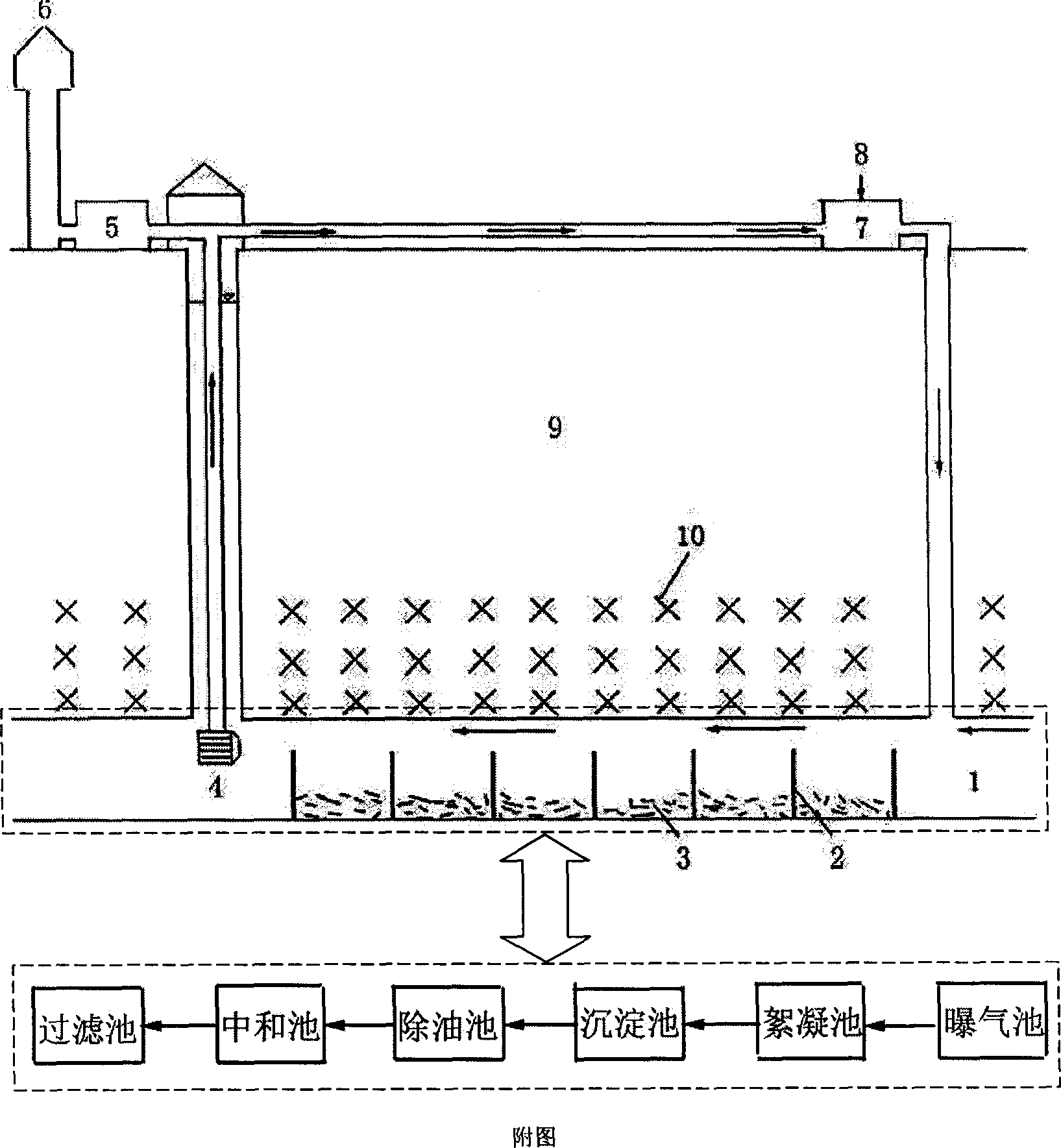 Technique for treating mine water utilizing mine underground tunnel space