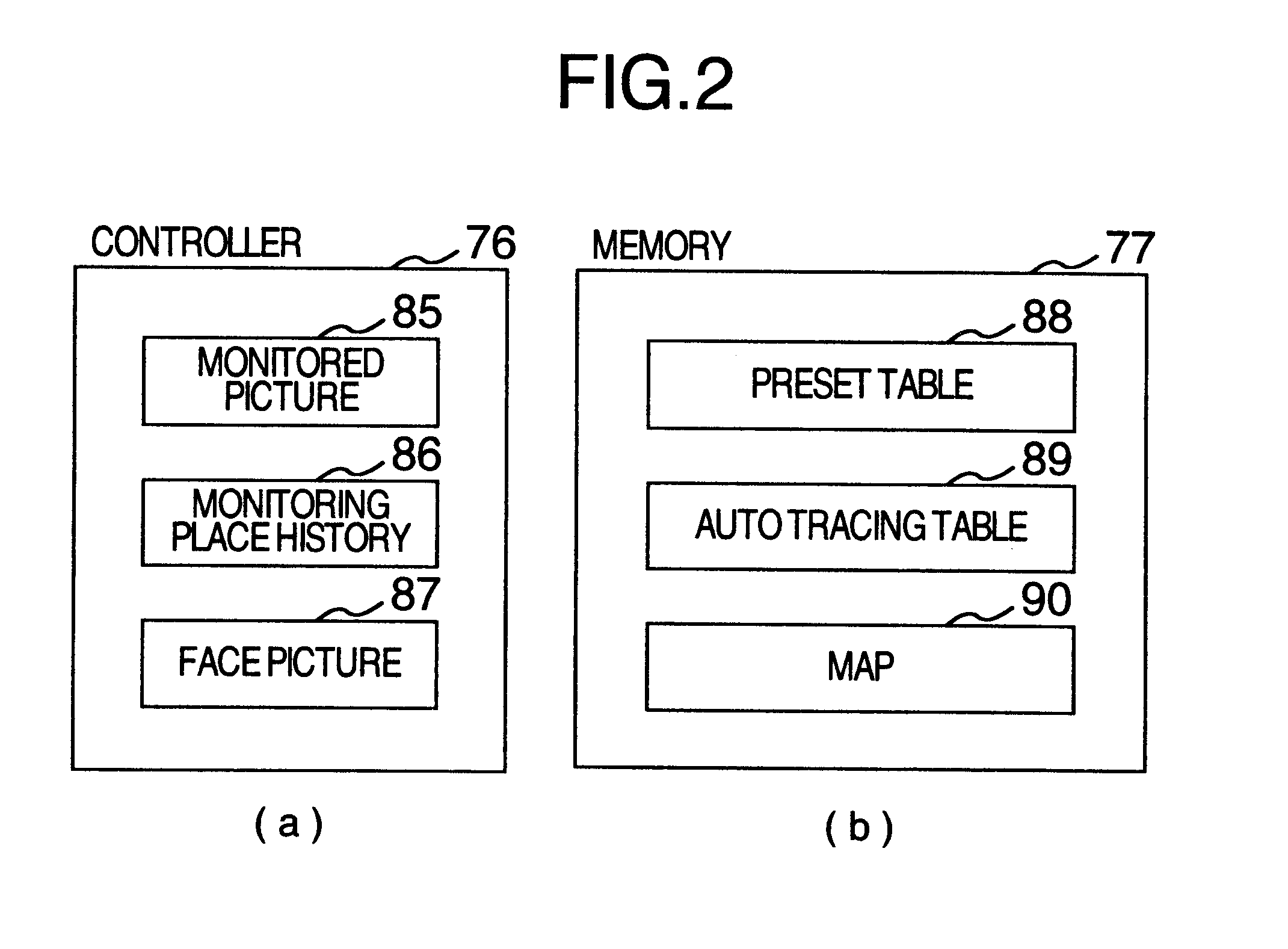 Security camera system and displaying method by security camera